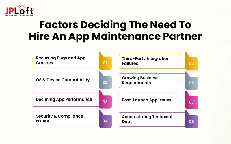 Factors Deciding The Need To Hire An App Maintenance Partner
